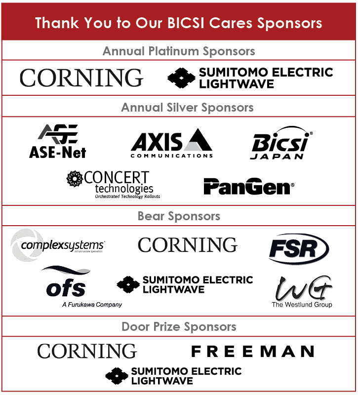 cares sponsors