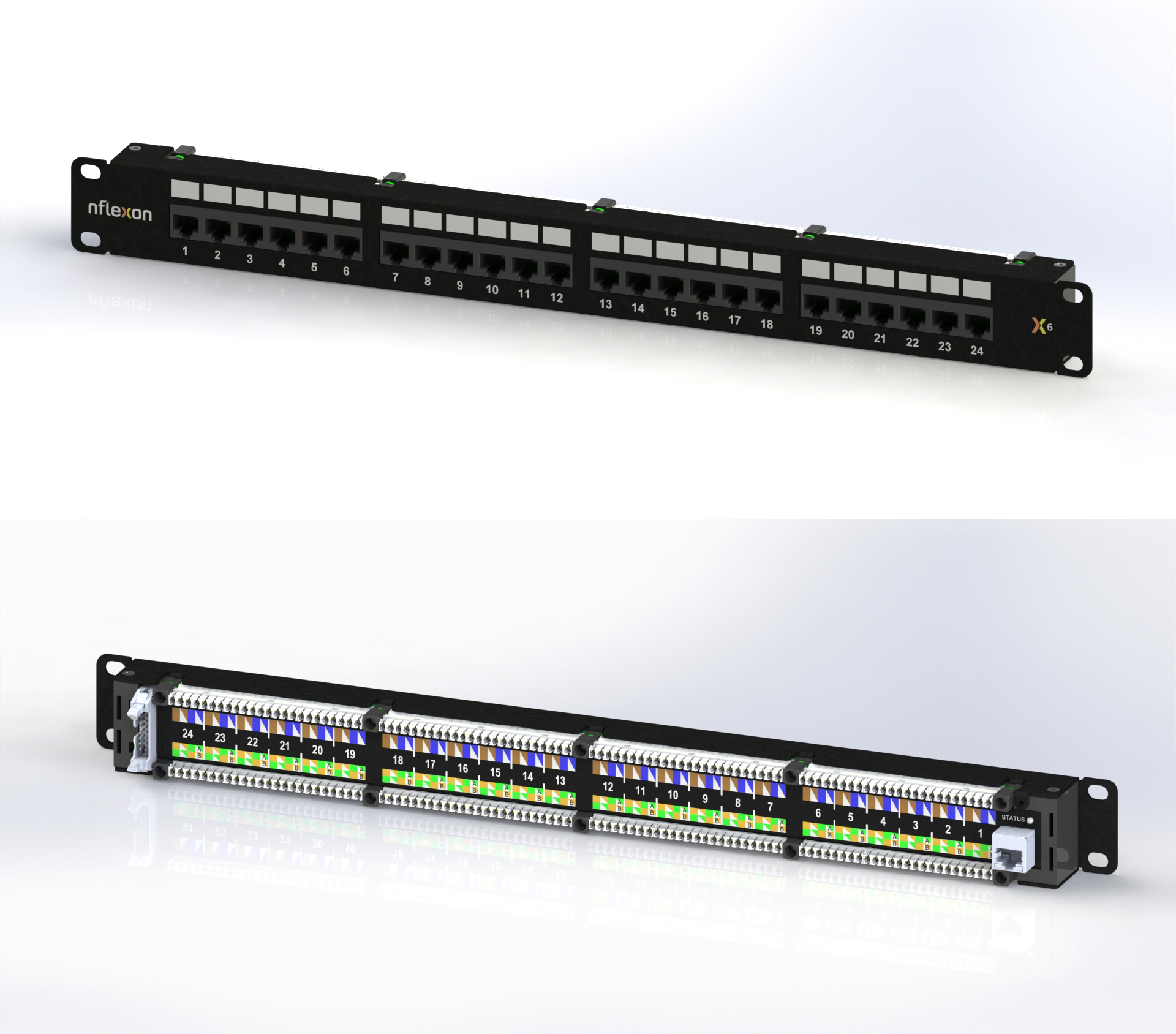 IoT Patch Panel - Combo